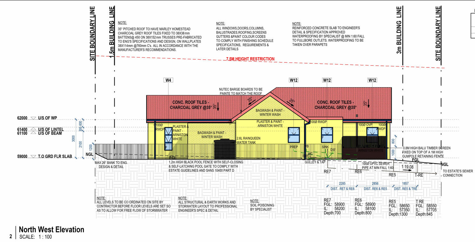 1722 NW Elevation 1722 NW Elevation