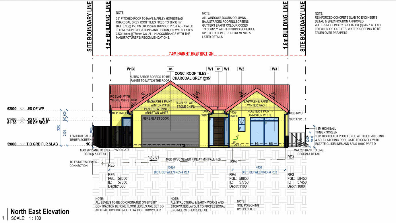 1722 NE Elevation 1722 NE Elevation