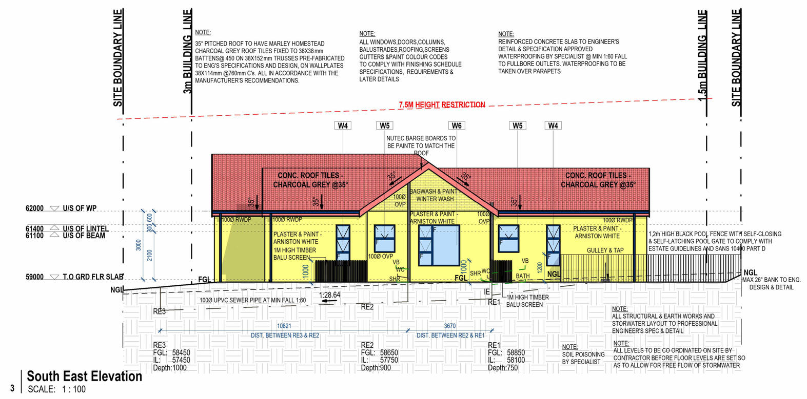 1722 SE Elevation 1722 SE Elevation