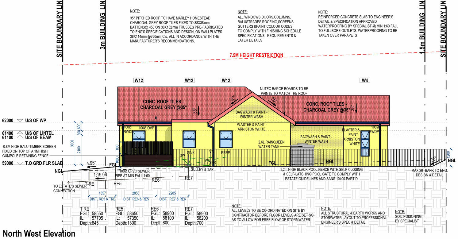 1723 NW Elevation 1723 NW Elevation