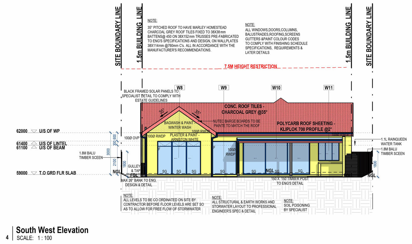 1722 SW Elevation 1722 SW Elevation