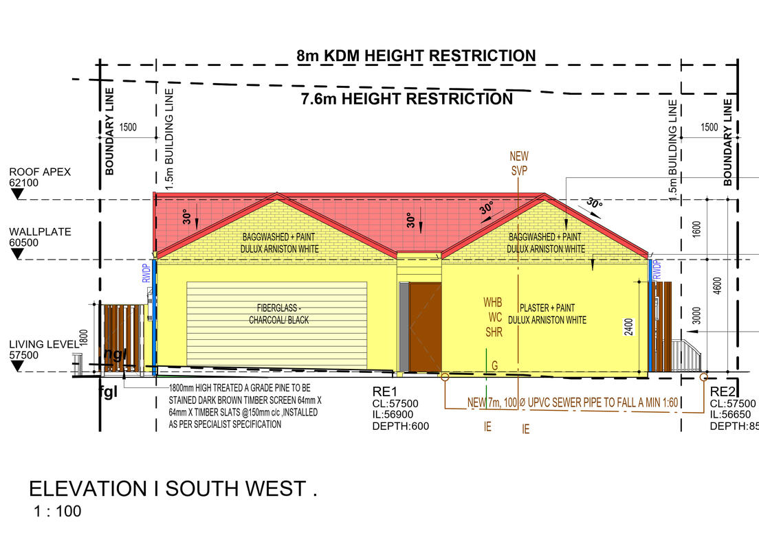 1701 SW Elevation 1701 SW Elevation